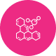 Gene Editing Analysis